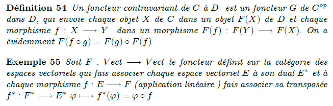 28-foncteur-contravariant : Un foncteur contravariant de C à D est un foncteur G de C^{op} dans D, qui envoie chaque objet X de C dans un objet F(X) de D et chaque morphisme f:X→Y dans un morphisme F(f):F(Y)→F(X). On a évidemment F(f∘g)=F(g)∘F(f) <example/>Soit F:Vect→Vect le foncteur définit sur la catégorie des espaces vectoriels qui fais associer chaque espace vectoriel E à son dual E^{∗} et à chaque morphisme f:E→F (application linéaire ) fais associer sa transposée f^{∗}:F^{∗}→E^{∗} ϕ↦f^{∗}(ϕ)=ϕ∘f