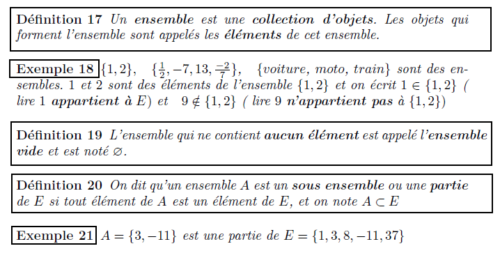 Théories Des Ensembles – Très Facile